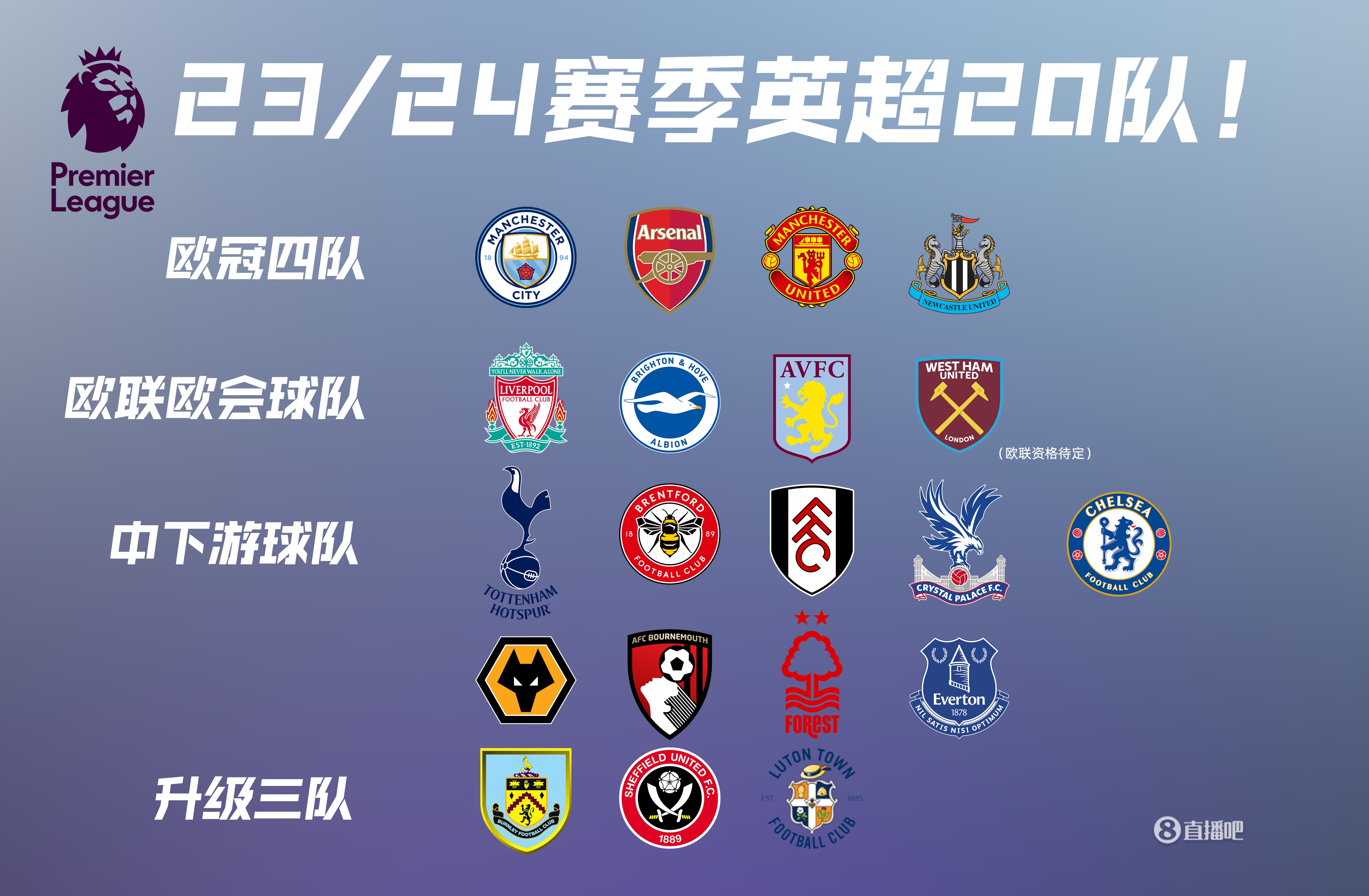 确定一名 确定一名