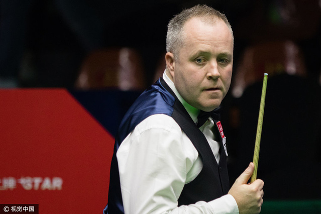 价格与结构 价格与结构