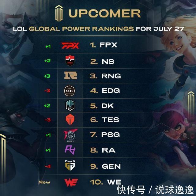 L过短 L过短